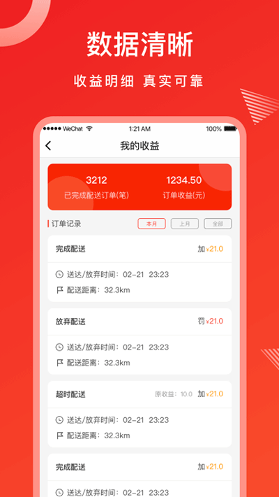 松鼠速客骑手端3