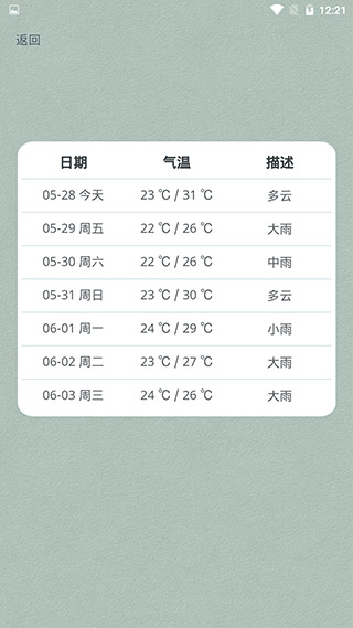 知否天气3