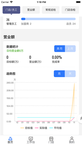 慧运营5