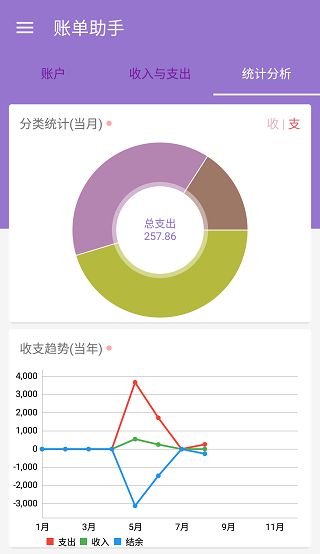 账单助手3
