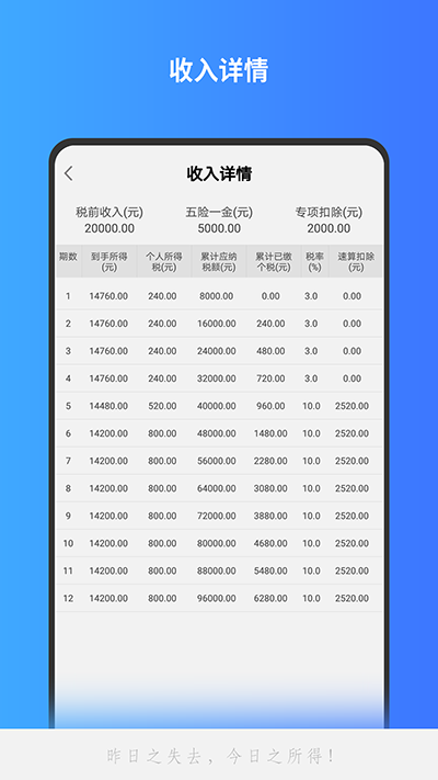 分数计算器5