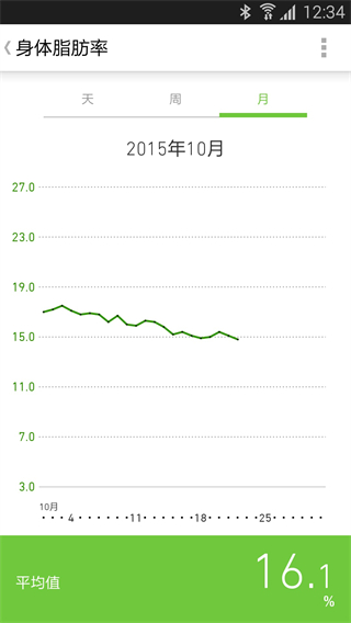 欧姆龙笔记app2
