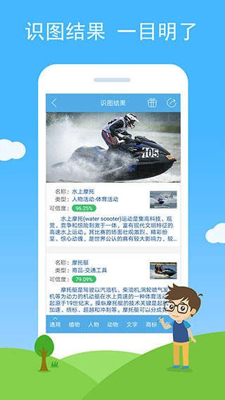 慧眼识图2