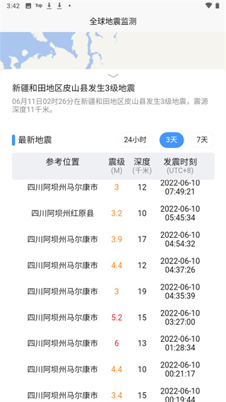 全球地震监测5