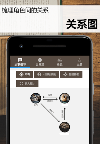 故事织机最新版5