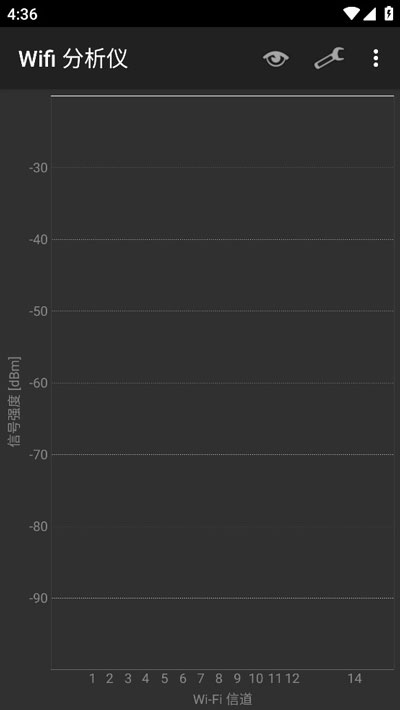 WIFI分析仪app3