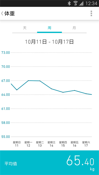 欧姆龙笔记app3