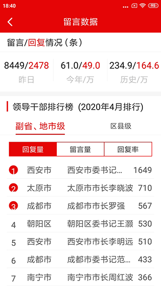 领导留言板app5