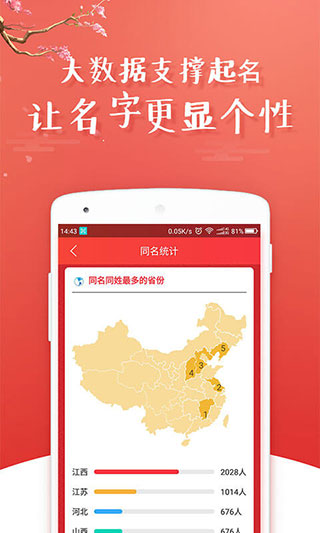 起名八字取名3