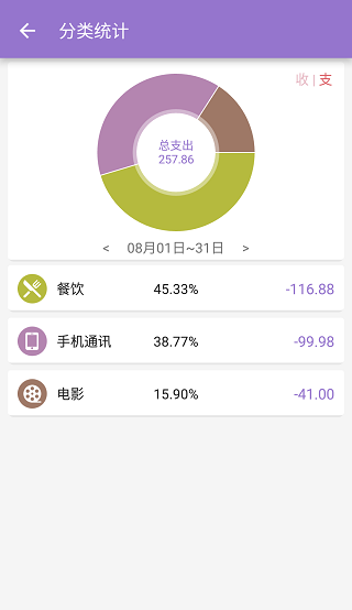 账单助手5